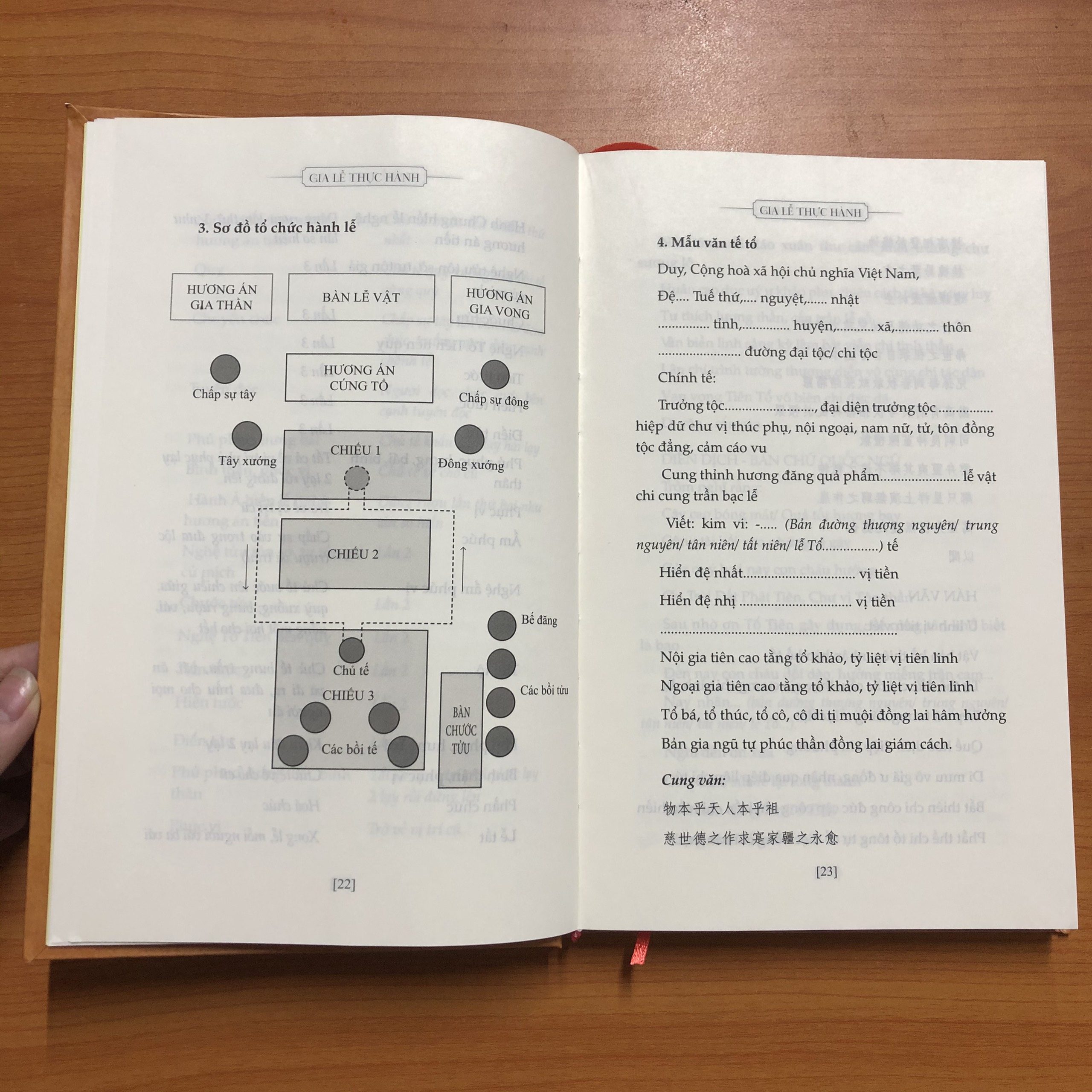 Gia Lễ Thực Hành - Nguyễn Thế Phiệt (Biên Soạn) - Ảnh 4