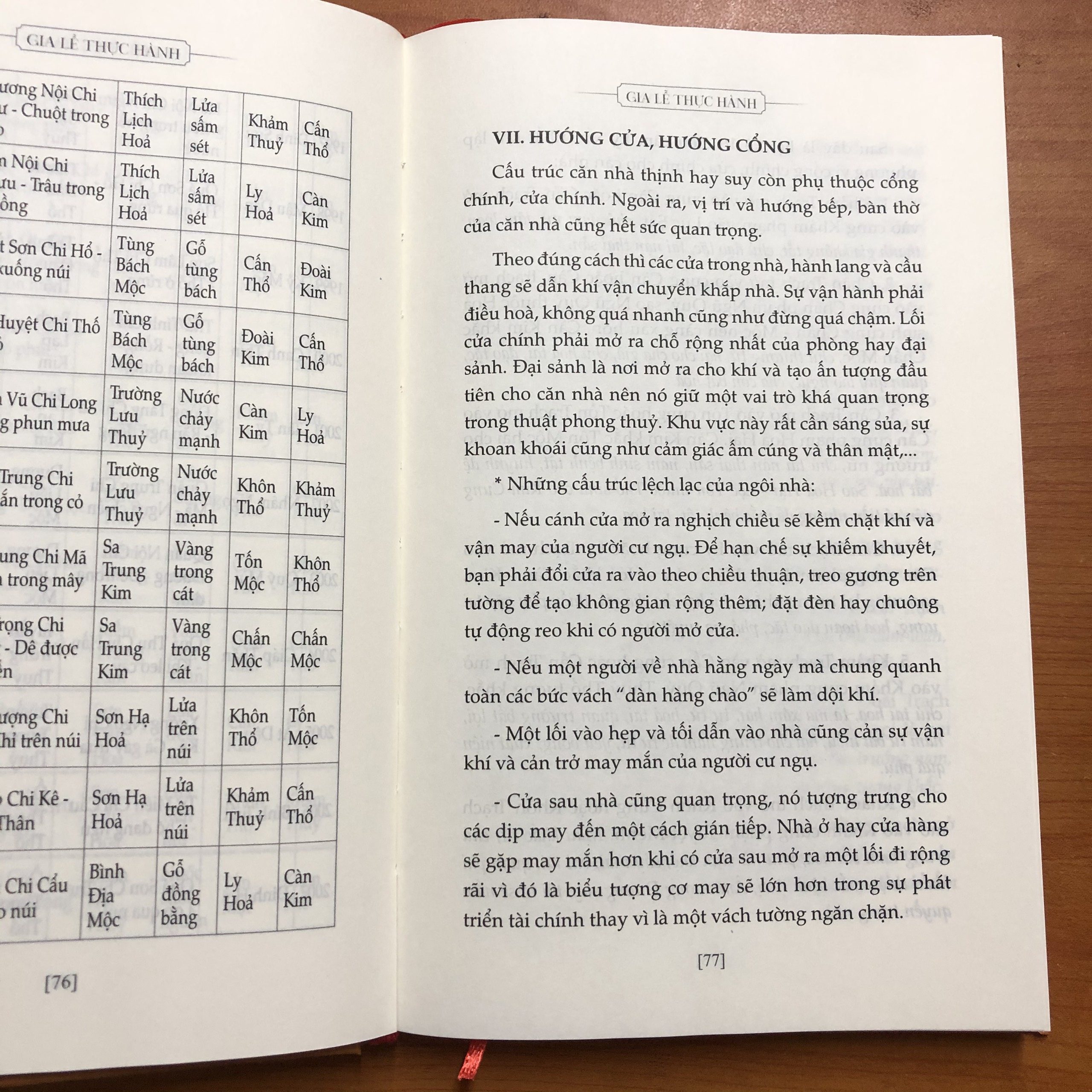Gia Lễ Thực Hành - Nguyễn Thế Phiệt (Biên Soạn) - Ảnh 6